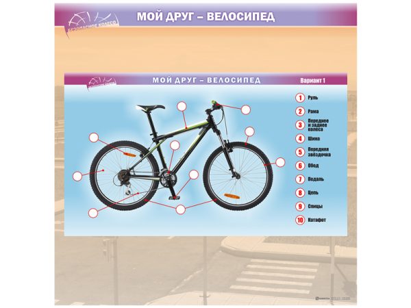 Планшет №3: доска магнитно-маркерная "Мой друг - велосипед" с комплектом маркерных фрагментов-заданий