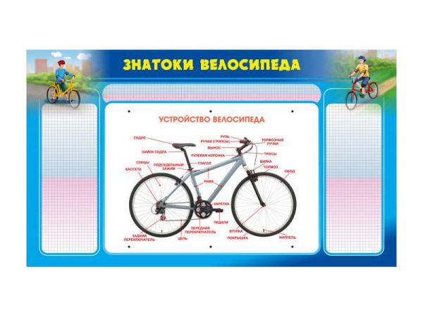 Учебно-тренировочная многофункциональная доска "Знатоки велосипеда" с магнитно-маркерными фрагментами